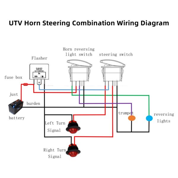 Turn Signal Switch Wiring Diagram
