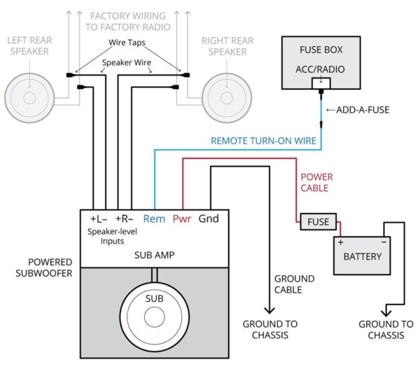 Car Stereo Wiring Diagram With Amp