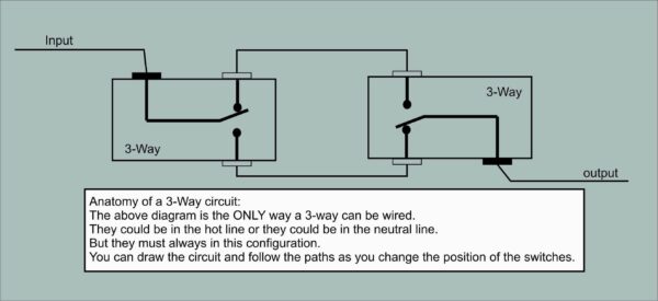 3 Wire Switch Wiring Diagram