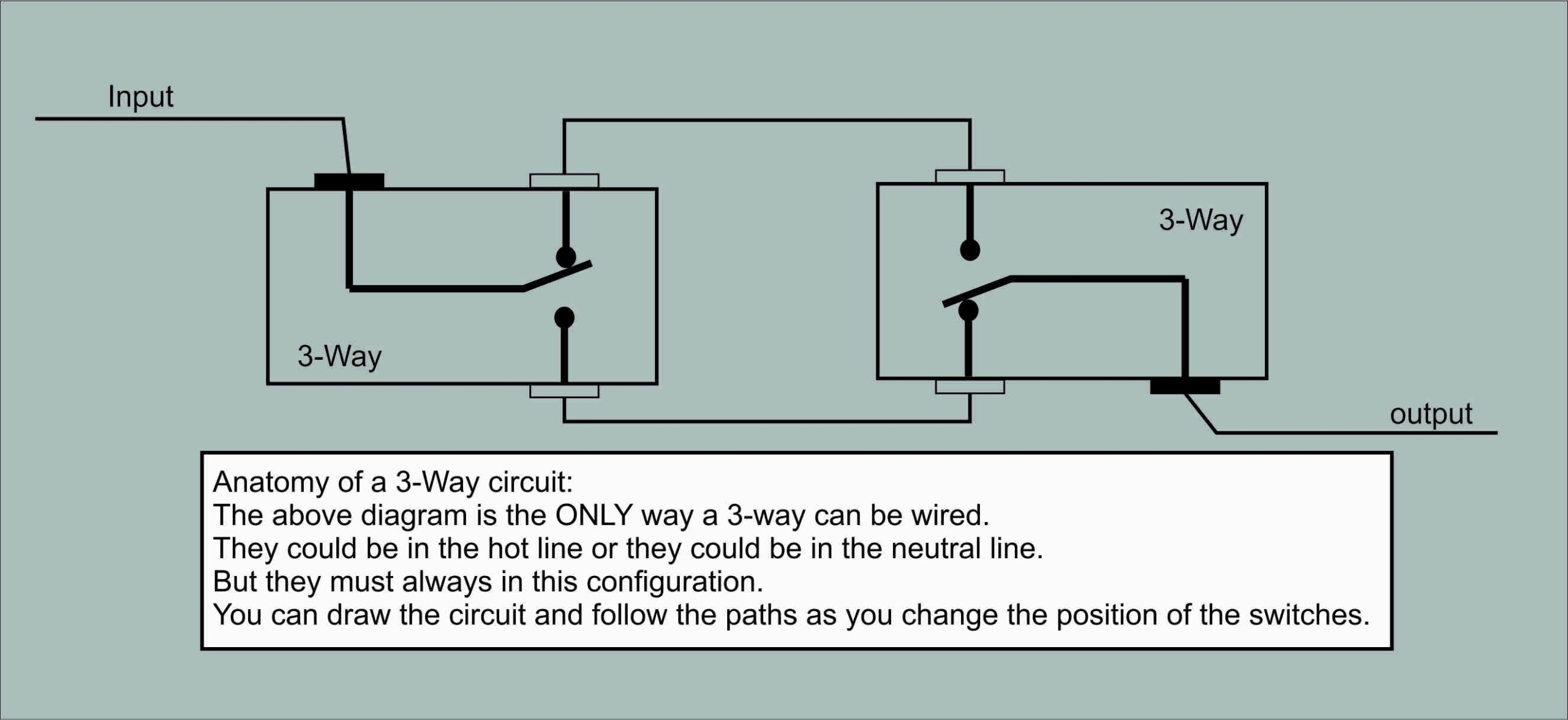 Anatomy Of A 3 Way Circuit Wiring Discussion Inovelli Community Anatomy Of A 3 Way Circuit Wiring Discussion Inovelli Community