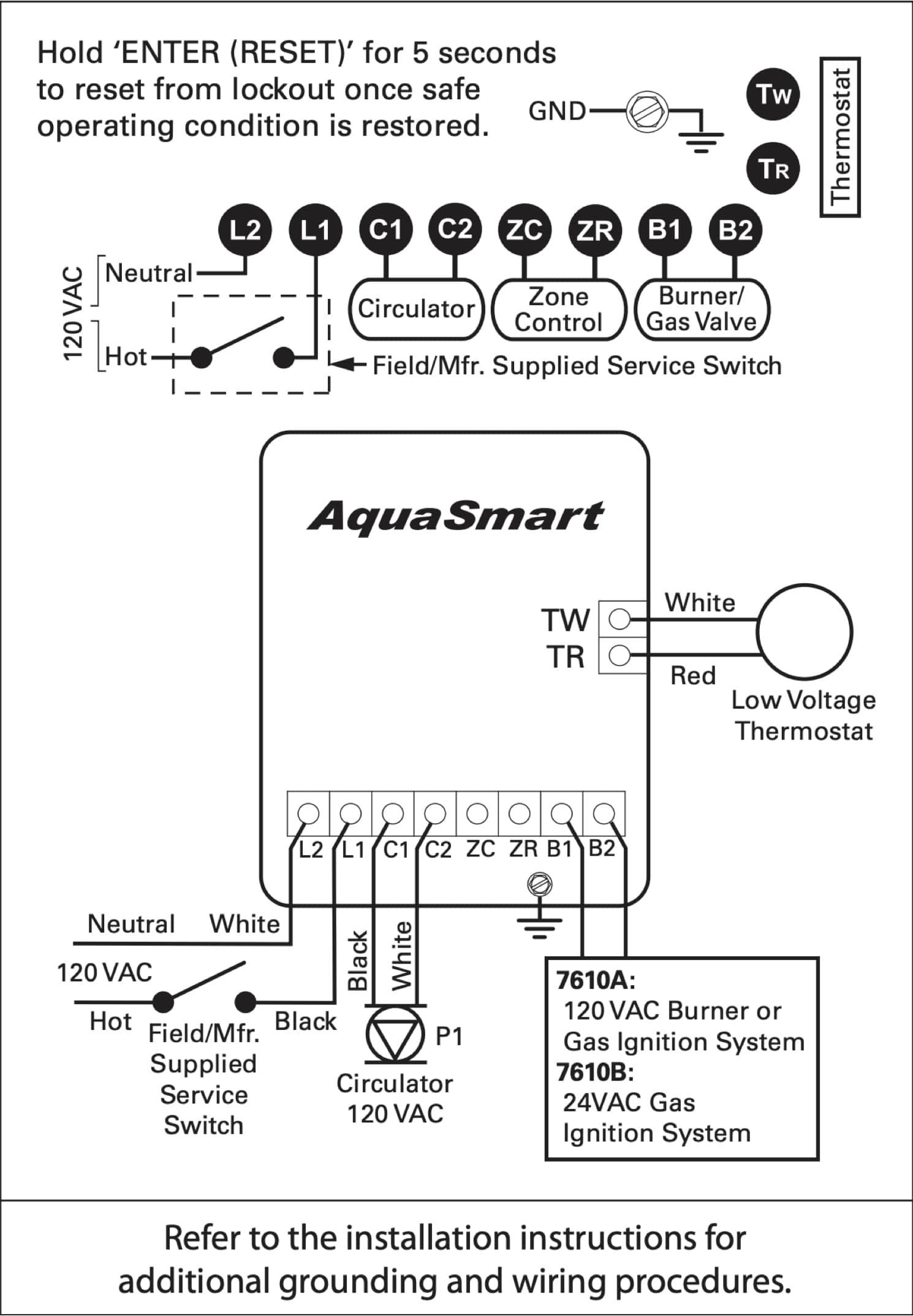 AquaSmart 120V Advanced Boiler Control 7610A Beckett Corporation AquaSmart 120V Advanced Boiler Control 7610A Beckett Corporation