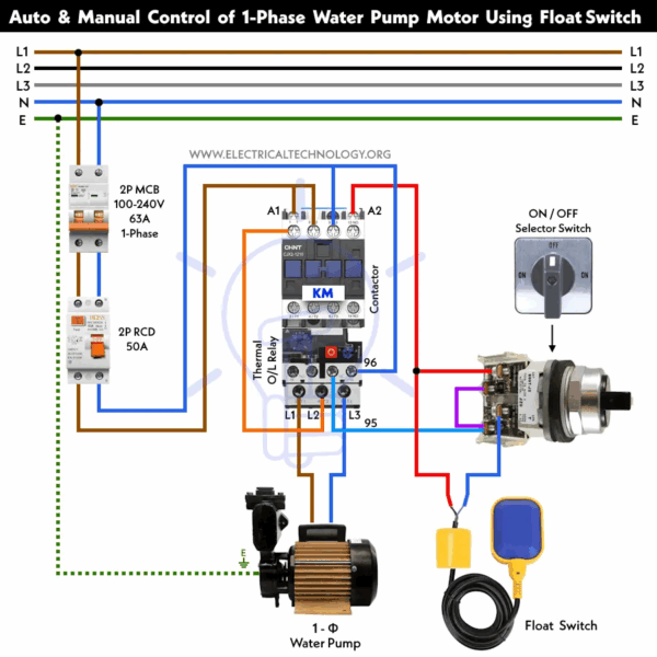 Hand Off Auto Switch Wiring Diagram