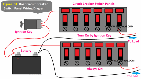 Boat Switch Panel Wiring Diagram
