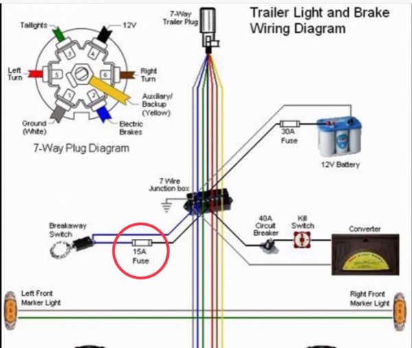 7 Pin Trailer Trailer Breakaway Switch Wiring Diagram