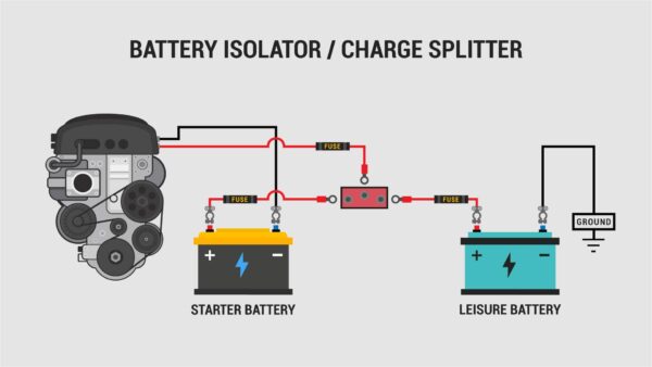 Wiring Diagram For Battery Isolator
