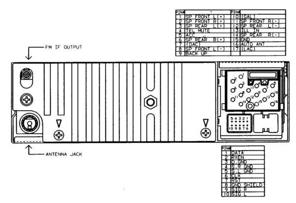 Bmw Hifi Amplifier Wiring Diagram