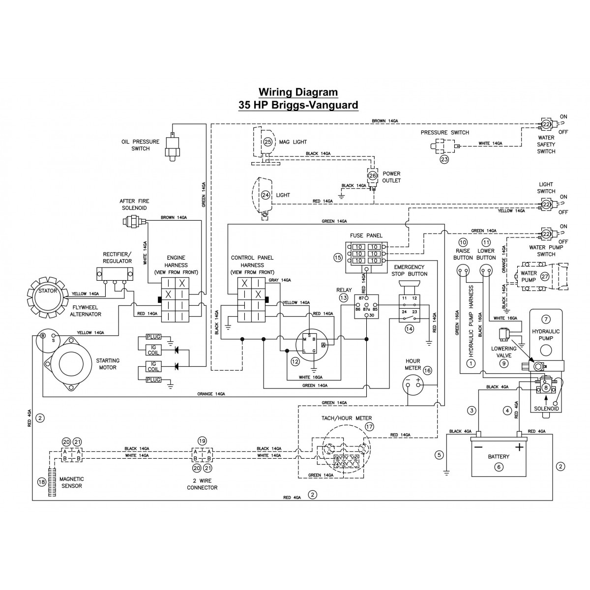 CC3535JBVP Wiring Diagram 35HP Briggs Vanguard CC3535JBVP Wiring Diagram 35HP Briggs Vanguard