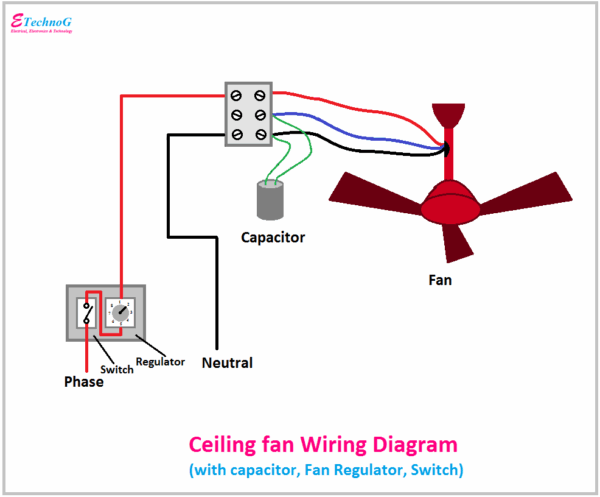 Wiring Diagram For Electric Fan