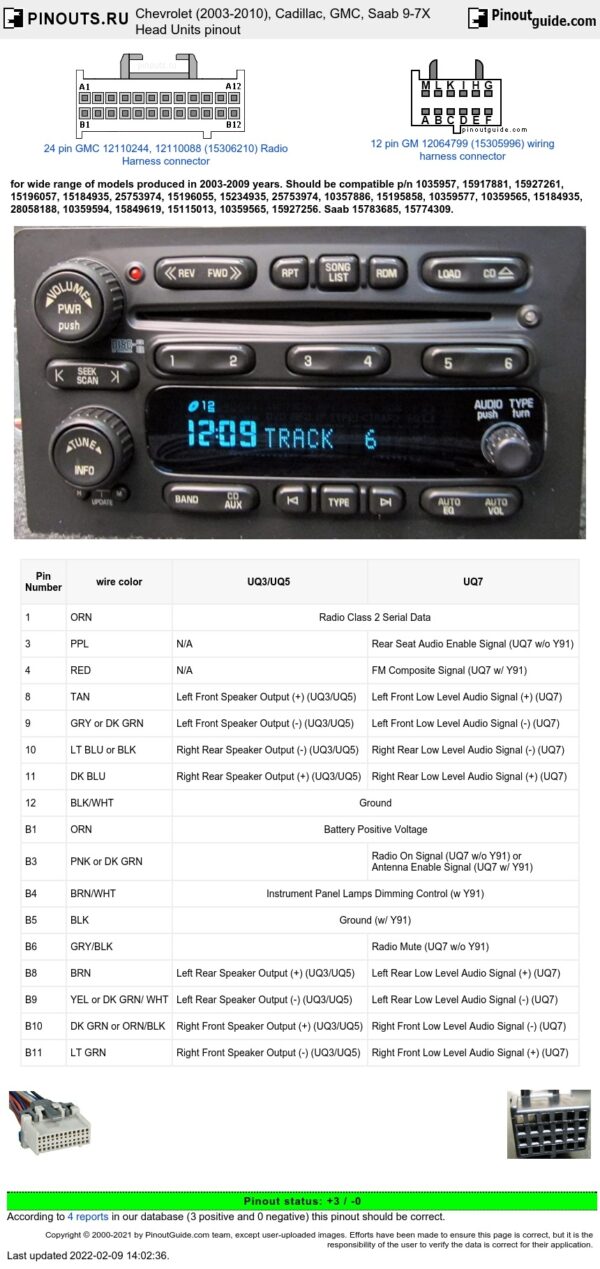 2003 Silverado Stereo Wiring Diagram