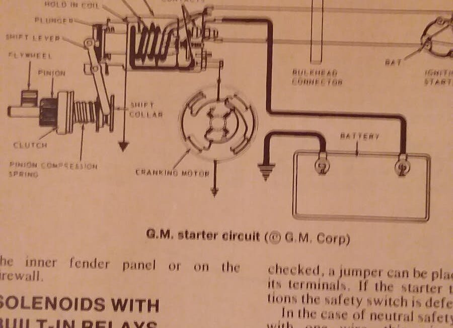 Chevrolet Caprice Questions Where Does My Starter Ignition Wire Go And Is It A Relay On It CarGurus