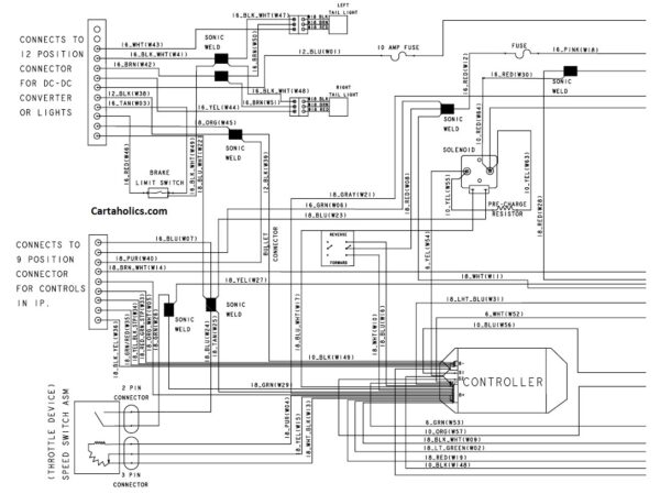 Club Car 48V Wiring Diagram
