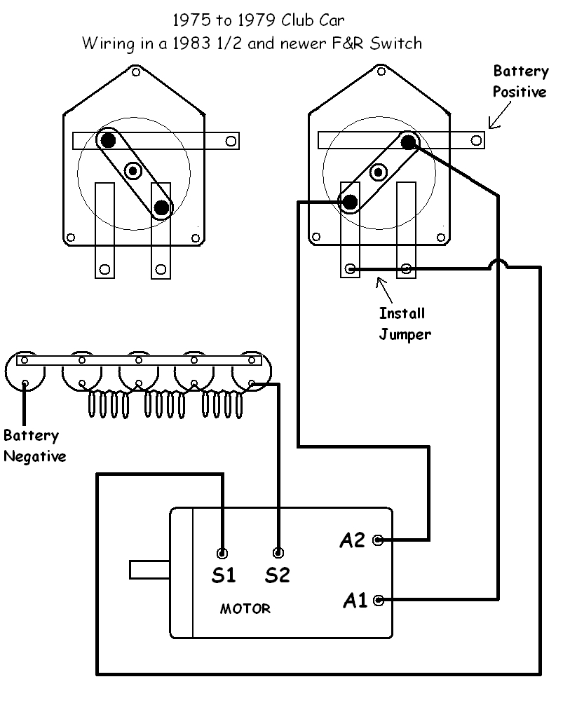 CLUB CAR SCHEMATICS