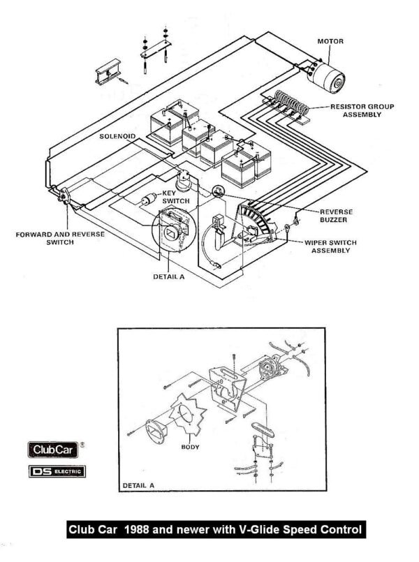 Golf Cart Battery Wiring Diagram
