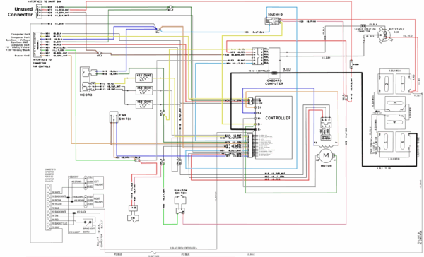 Club Car Wiring Diagram 48 Volt Pdf