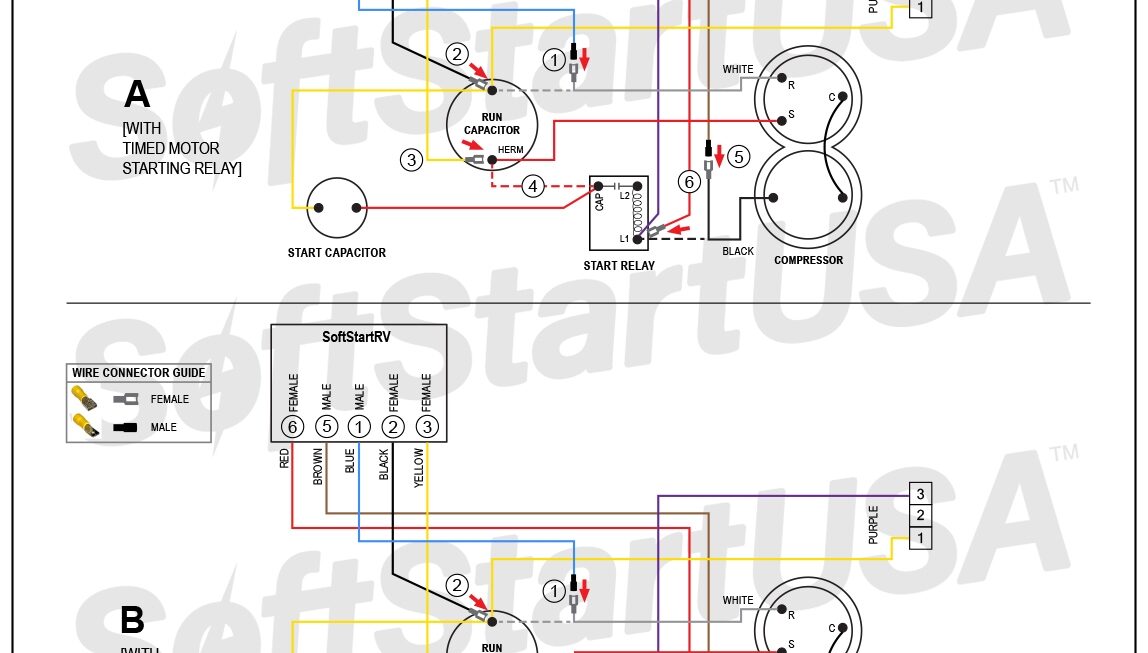 Coleman Mach 1976B136 2 95 SoftStartRV