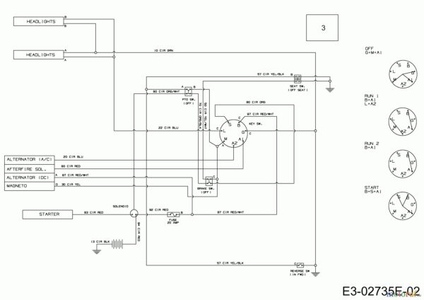 Craftsman Riding Mower Wiring Diagram