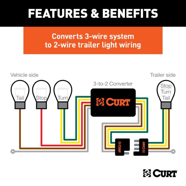3 Wire Tail Light Wiring Diagram