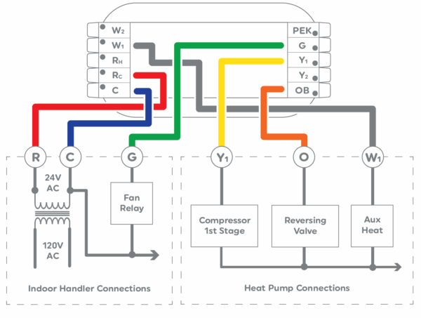 Thermostat Wiring Heat Pump Wiring Diagram