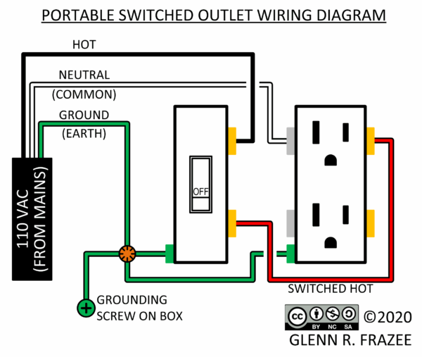 Outlet And Switch Wiring Diagram