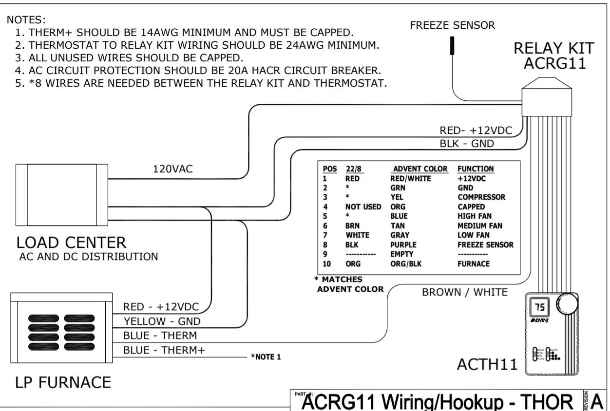 Do You Have A Wiring Schematic For The Advent Air ACTH11 Analog Air Conditioner Furnace Thermostat Advent Air ACTH11 Analog Air Conditioner Furnace Thermostat 