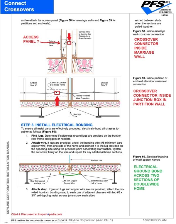 Double Wide Mobile Home Electrical Wiring Diagrams