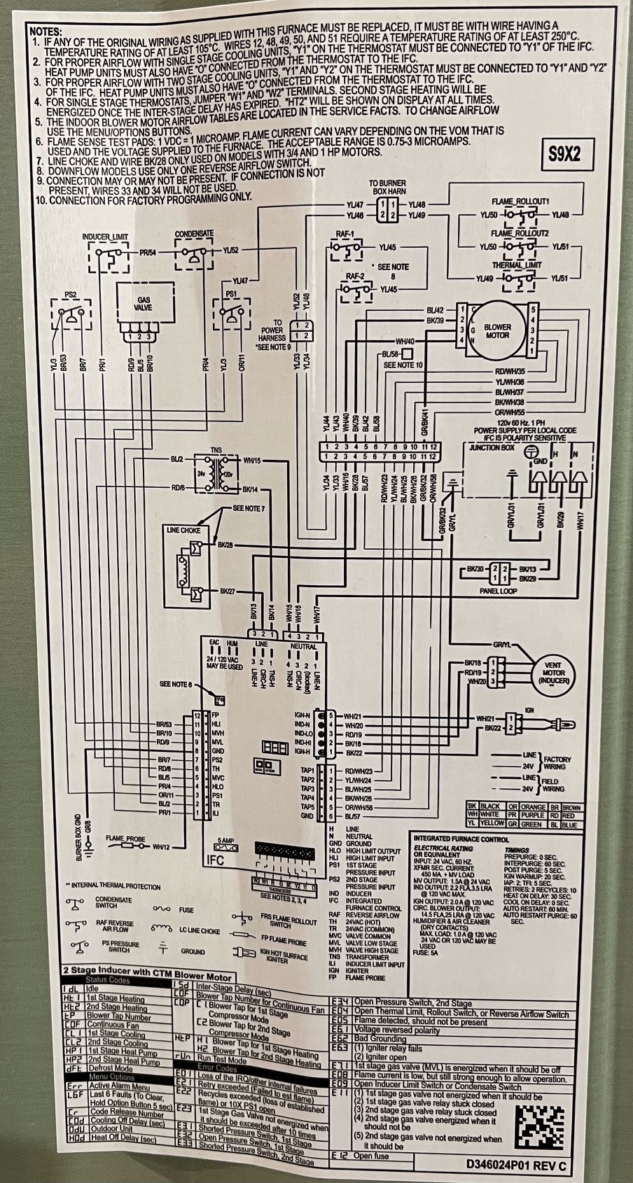 Electrical Furnace Wiring Diagram HUM 120 VAC Or 24 VAC Can Be Used Home Improvement Stack Exchange