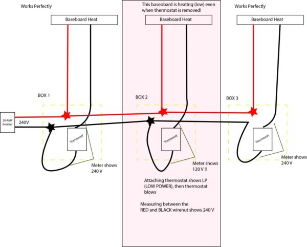 240V Electric Baseboard Heater Wiring Diagram