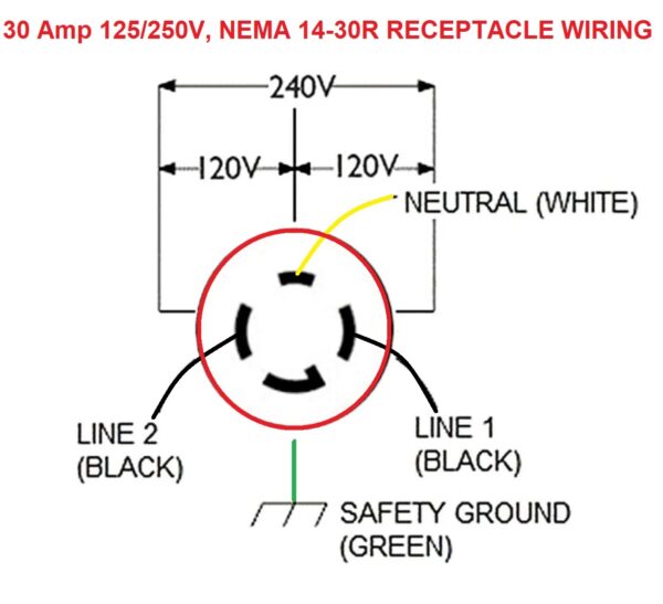 20A 250V Plug Wiring Diagram