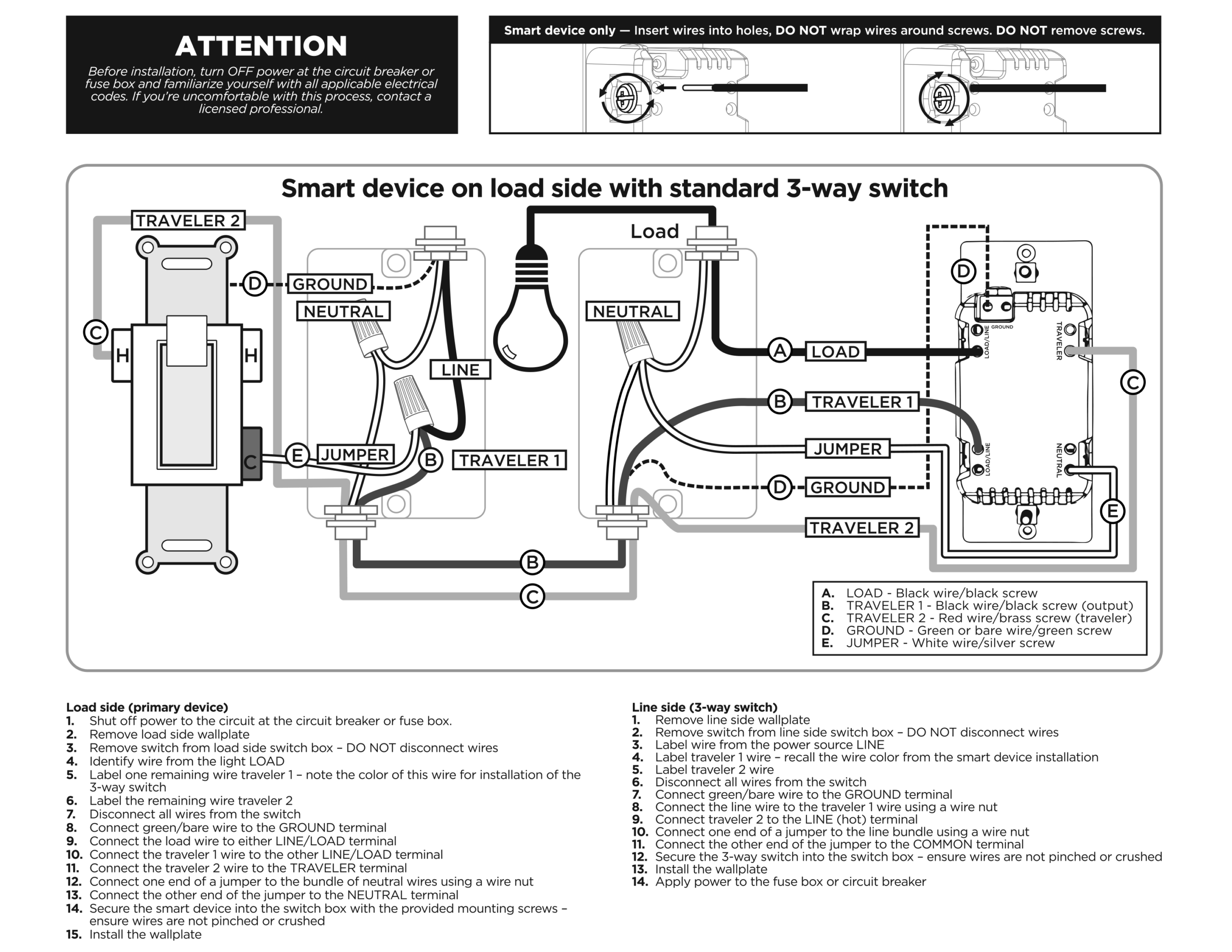Electrical Wiring Support Electrical Wiring Support