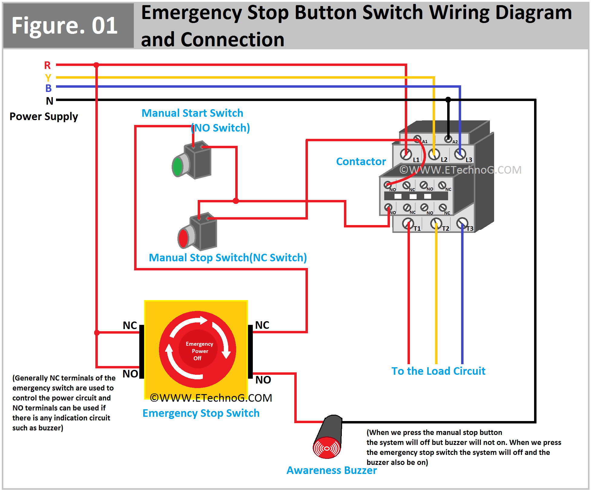 Emergency Stop Button Switch Wiring Diagram And Connection ETechnoG