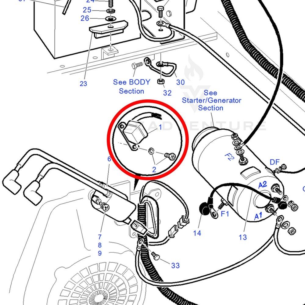 Ez Go Gas Golf Cart Wiring Diagram Pdf