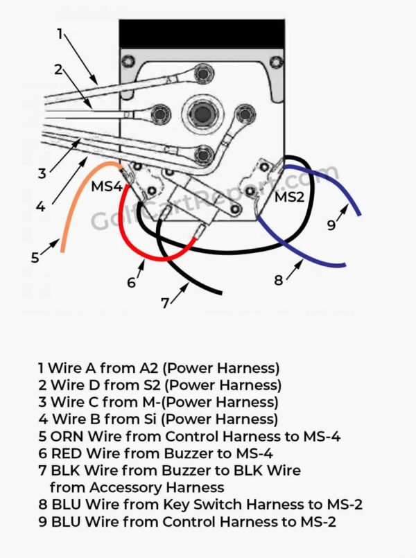 Ezgo 36 Volt Wiring Diagram