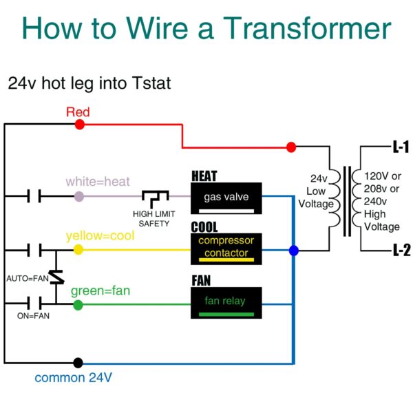 24 Volt Hvac Transformer Wiring Diagram