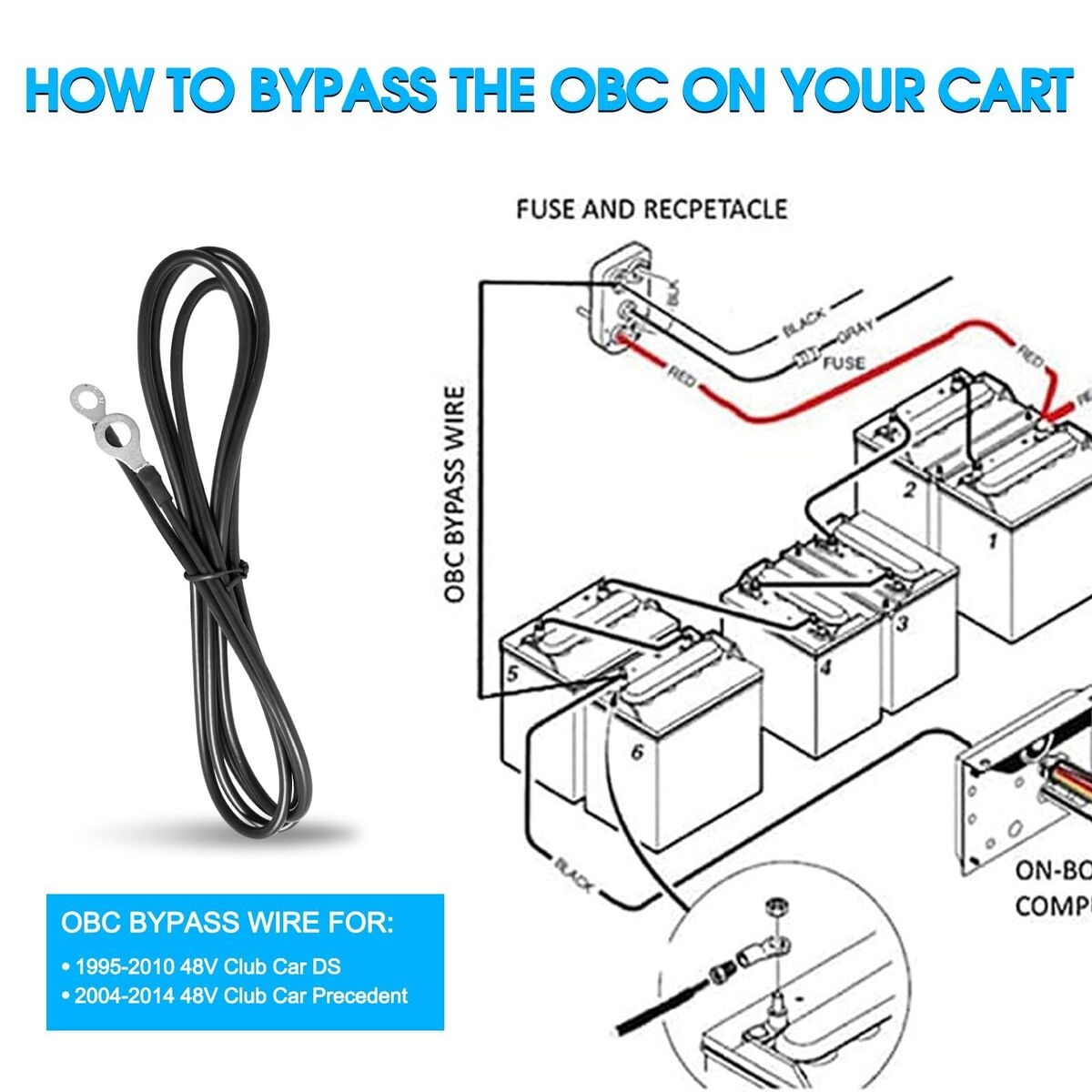 For Club Car Golf Cart 48 Volt 15 Amp Battery Charger 3 Pin Round EBay