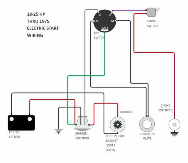 Ford Ignition Module Wiring Diagram