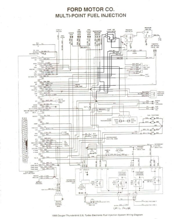 Ford Ranger Wiring Harness Diagram