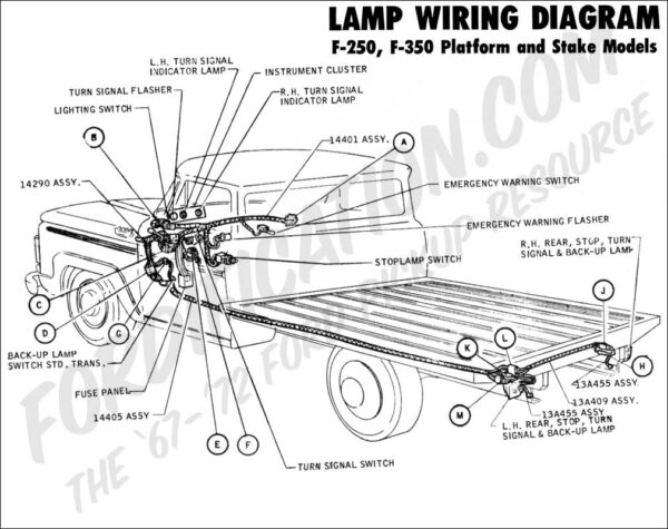 1987 Ford F250 Brake Light Wiring Diagram