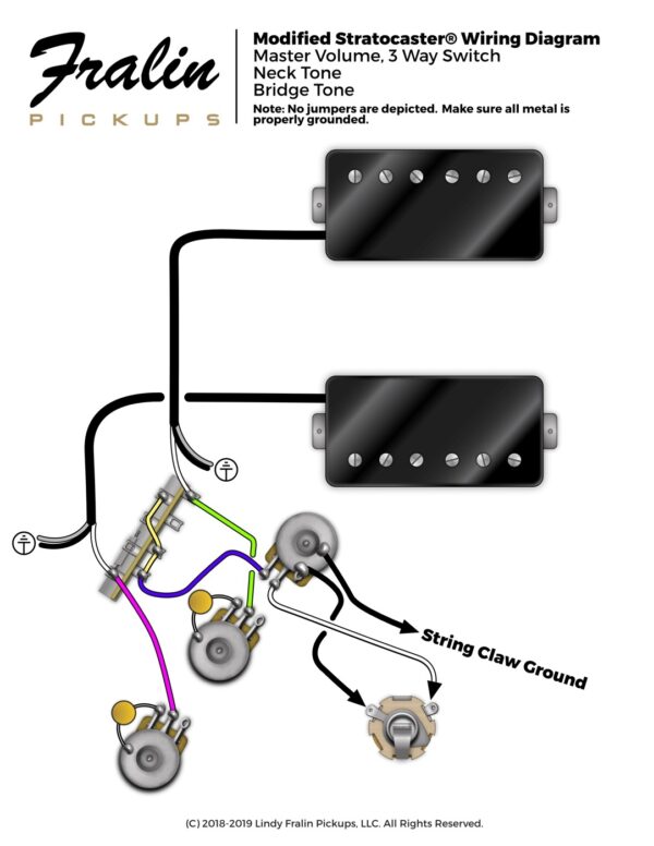 Squier Contemporary Special Stratocaster Wiring Diagram