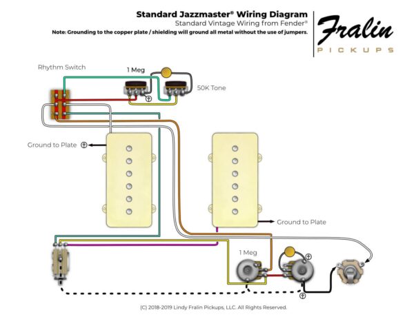 Squier Jazzmaster Hh Active Pickups Wiring Diagram