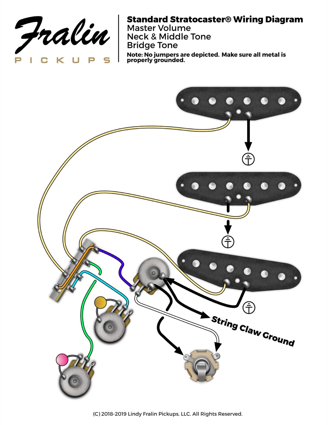 Fralin Pickups Wiring Diagrams Standard Stratocaster Wiring Diagram Fralin Pickups Wiring Diagrams Standard Stratocaster Wiring Diagram