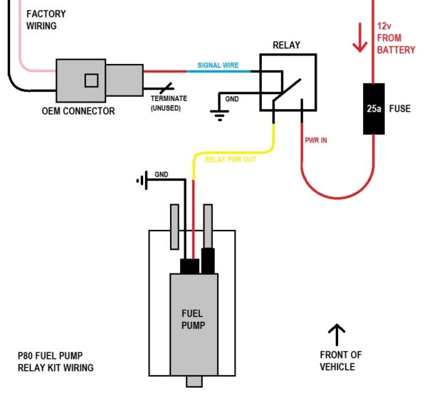 Fuel Pump Relay Wiring Diagram