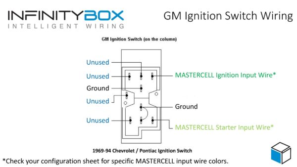 Gm Ignition Switch Wiring Diagram