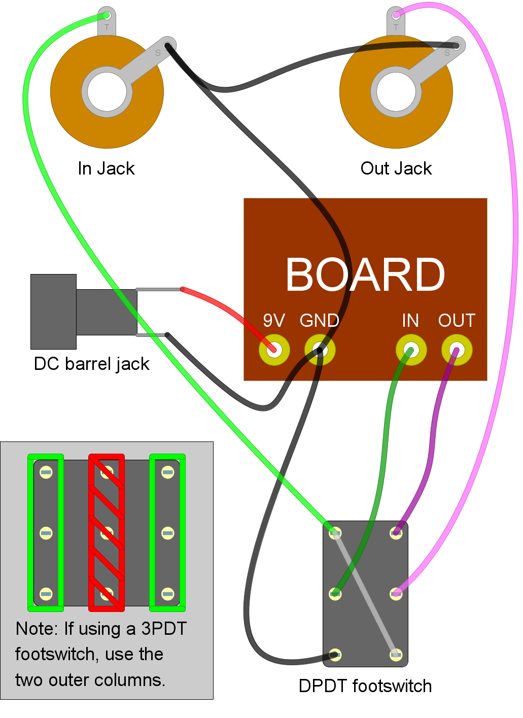 Guitar Pedal Jack And Footswitch Wiring Amplified Parts