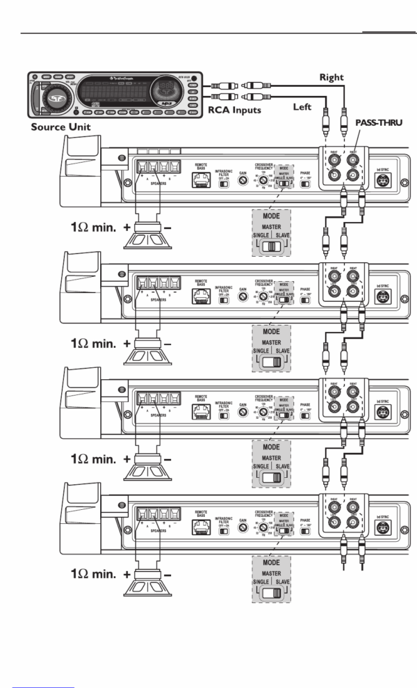 Rockford Fosgate Amp Wiring Diagram