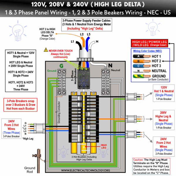 240V 3 Phase Wiring Diagram