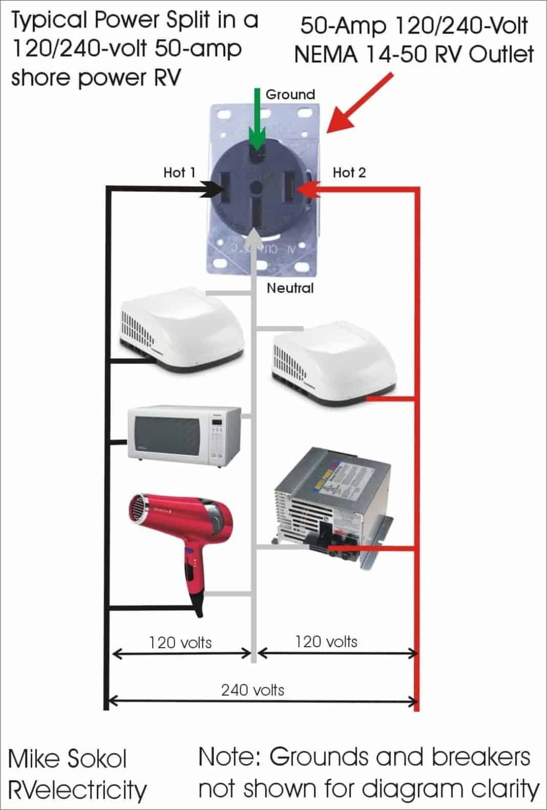Wiring Diagram For 50 Amp Plug