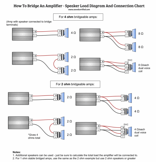 Bridged 4 Channel Amp Wiring Diagram
