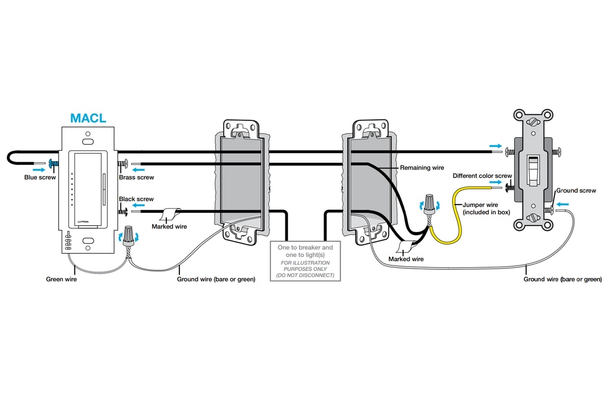 How To Install A Dimmer Switch Setick How To Install A Dimmer Switch Setick