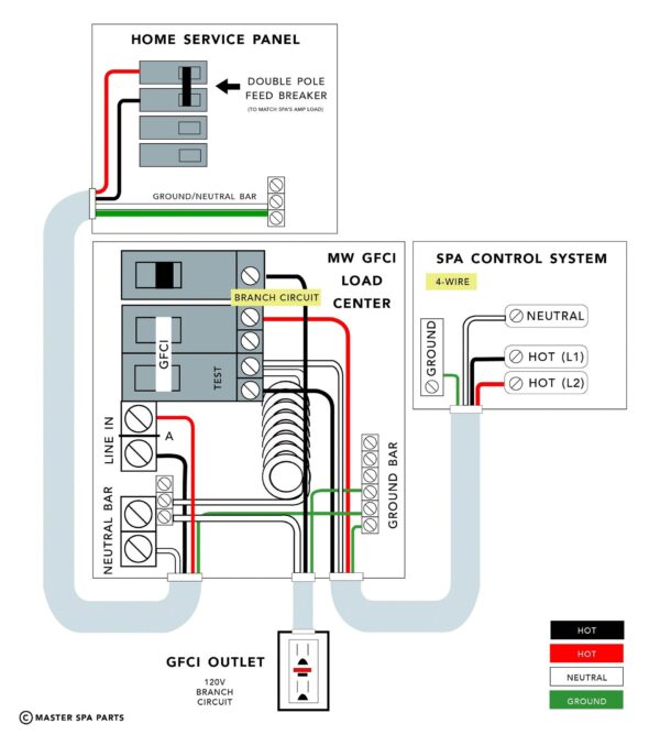 Hot Tub Electrical Wiring Diagram