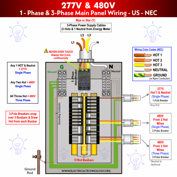 3 Phase 480 Volt Reversing Switch Wiring Diagram
